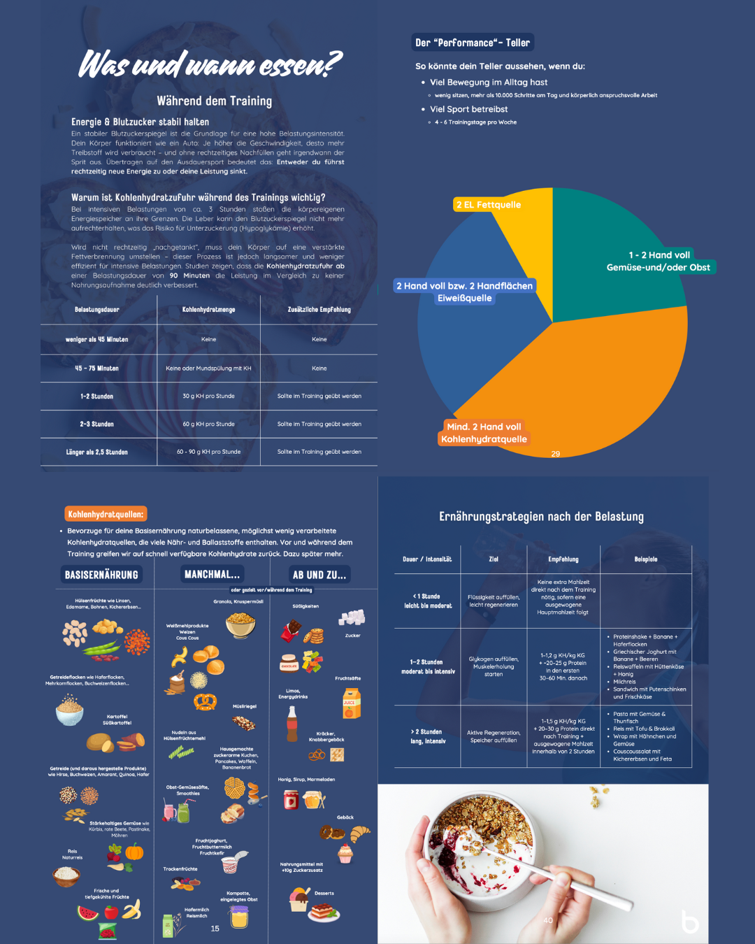 Running Nutrition Guide - L'alimentazione per la corsa