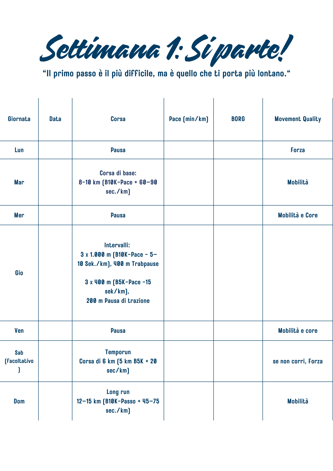 Speed Up – Il piano per correre 16 km